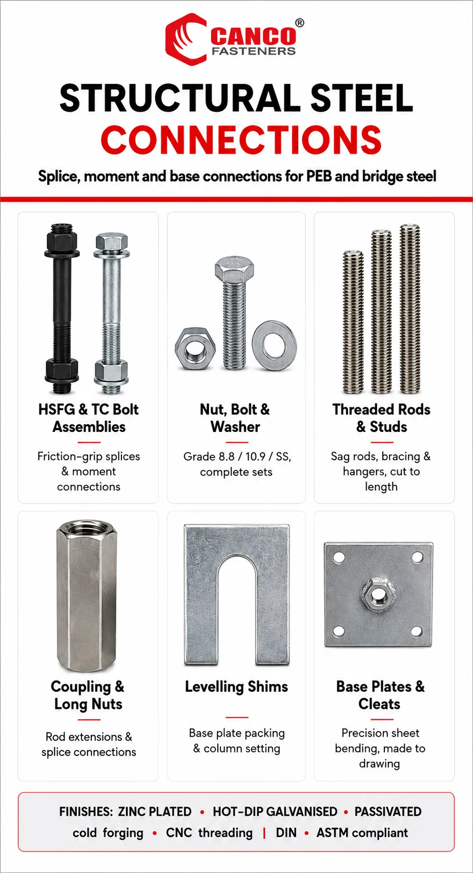 Structural Steel Connections