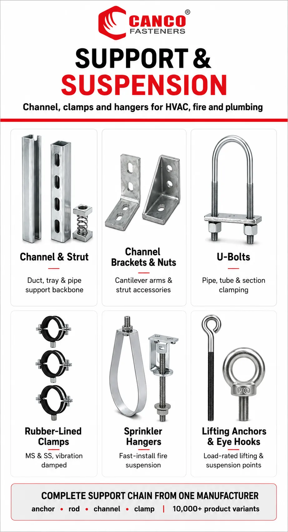 Support & Suspension Solutions