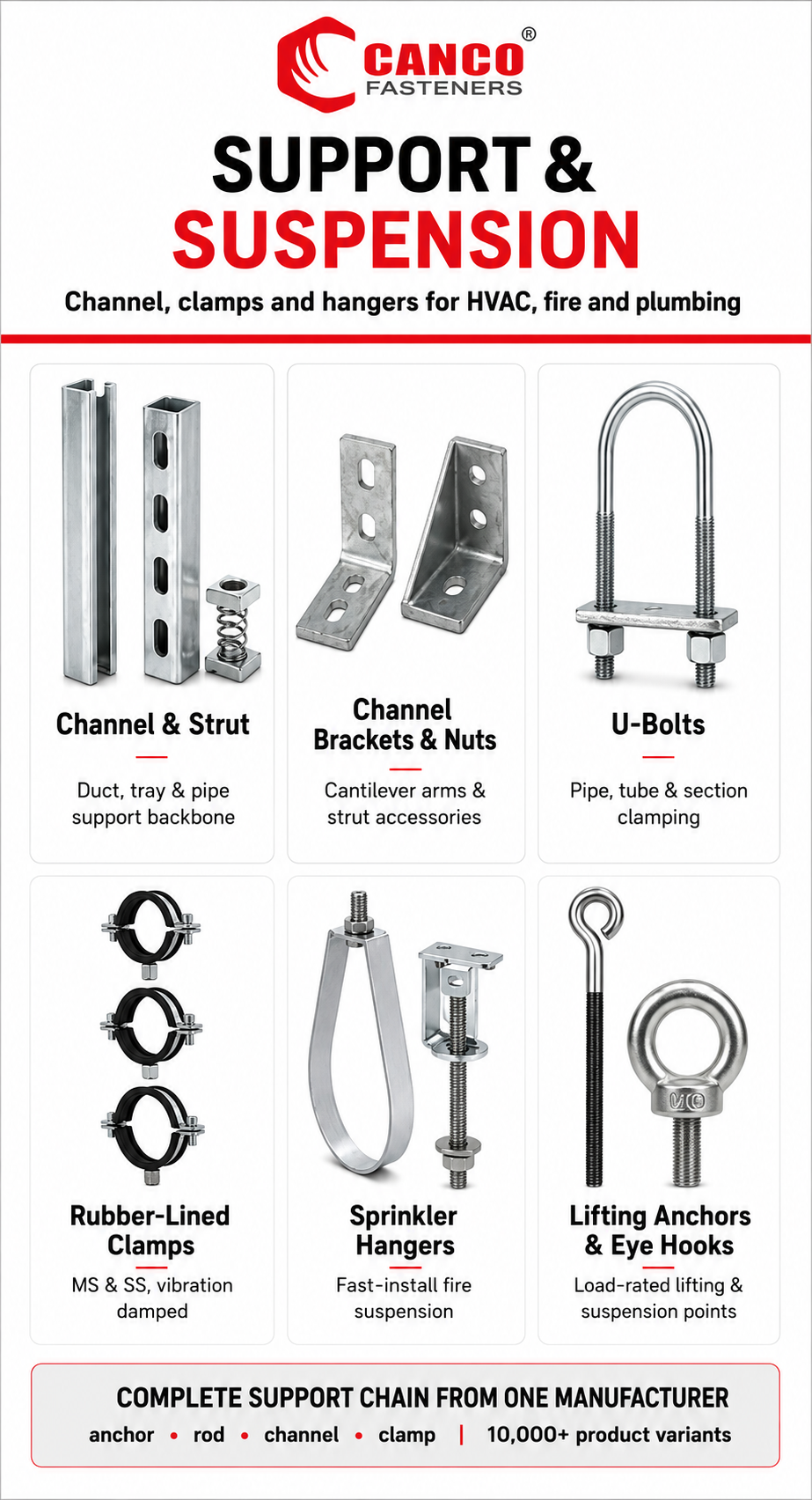 Support & Suspension Solutions