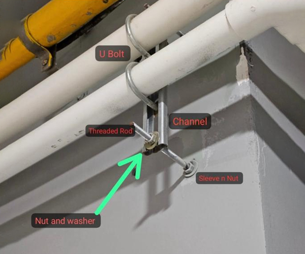MEP and HVAC fastening systems